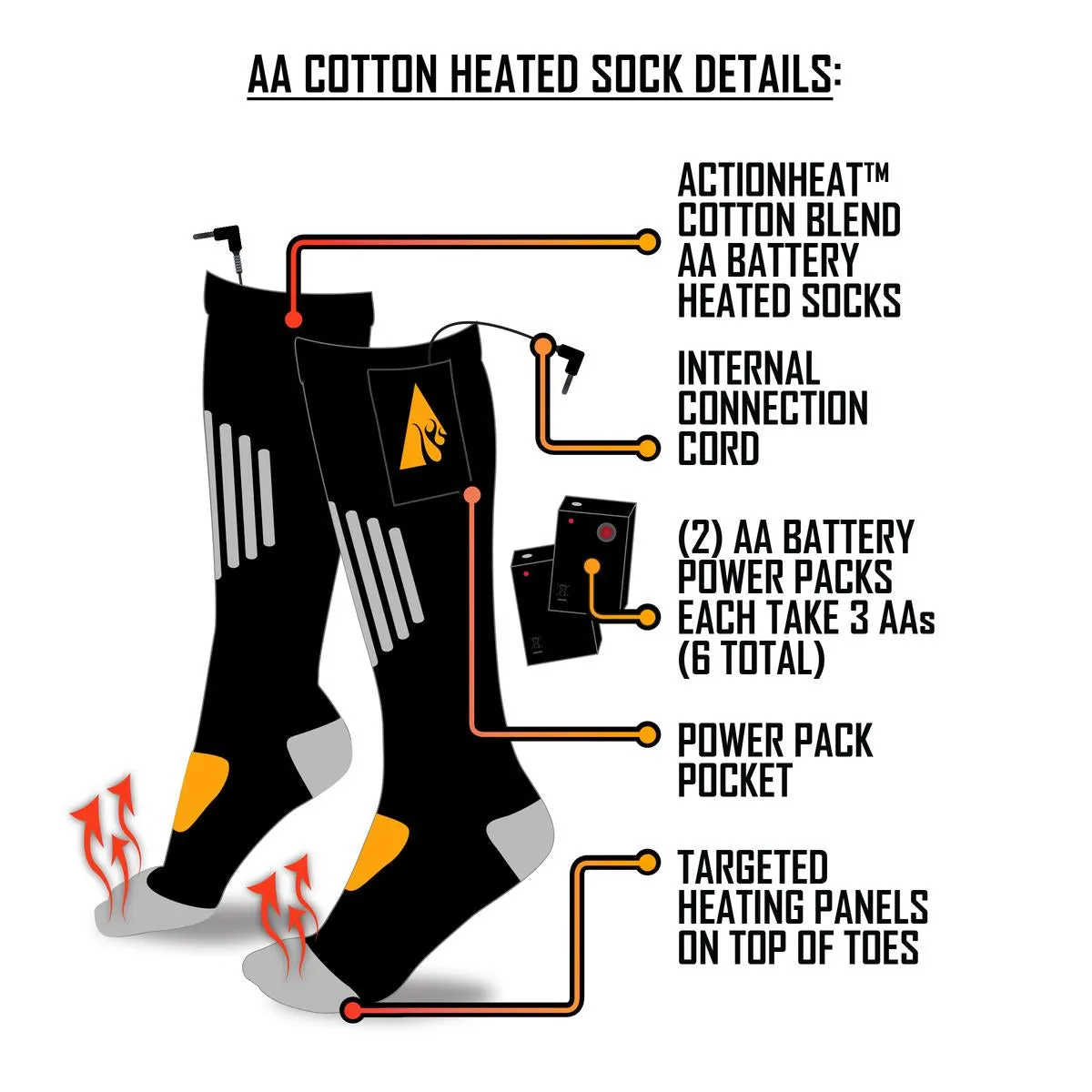 ActionHeat AA Cotton Battery Heated Socks