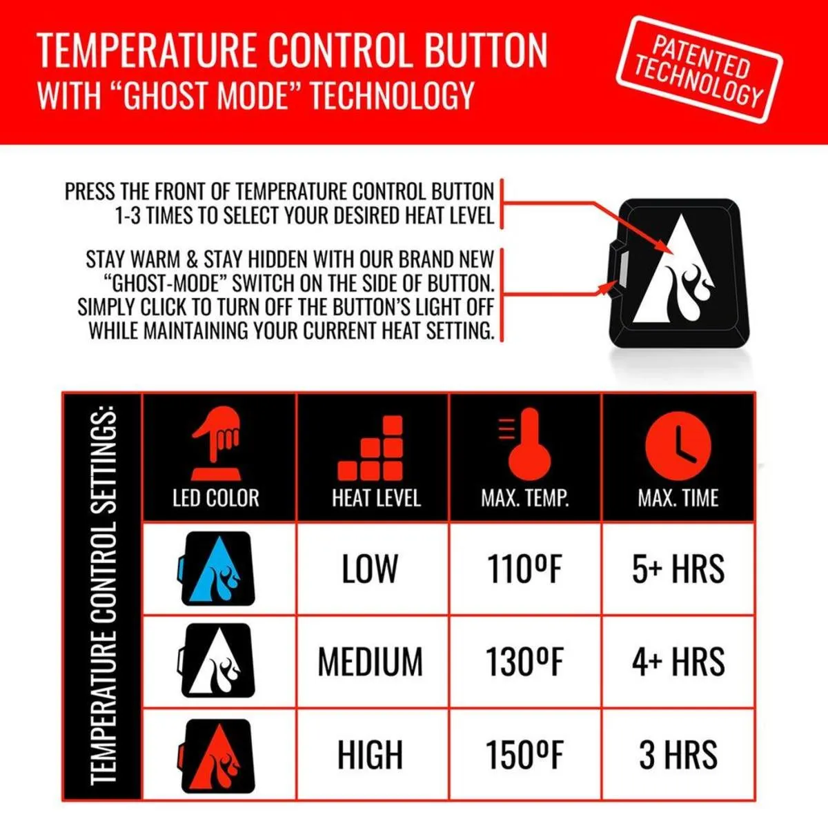 Open Box ActionHeat 5V Battery Heated House Slipper Sock