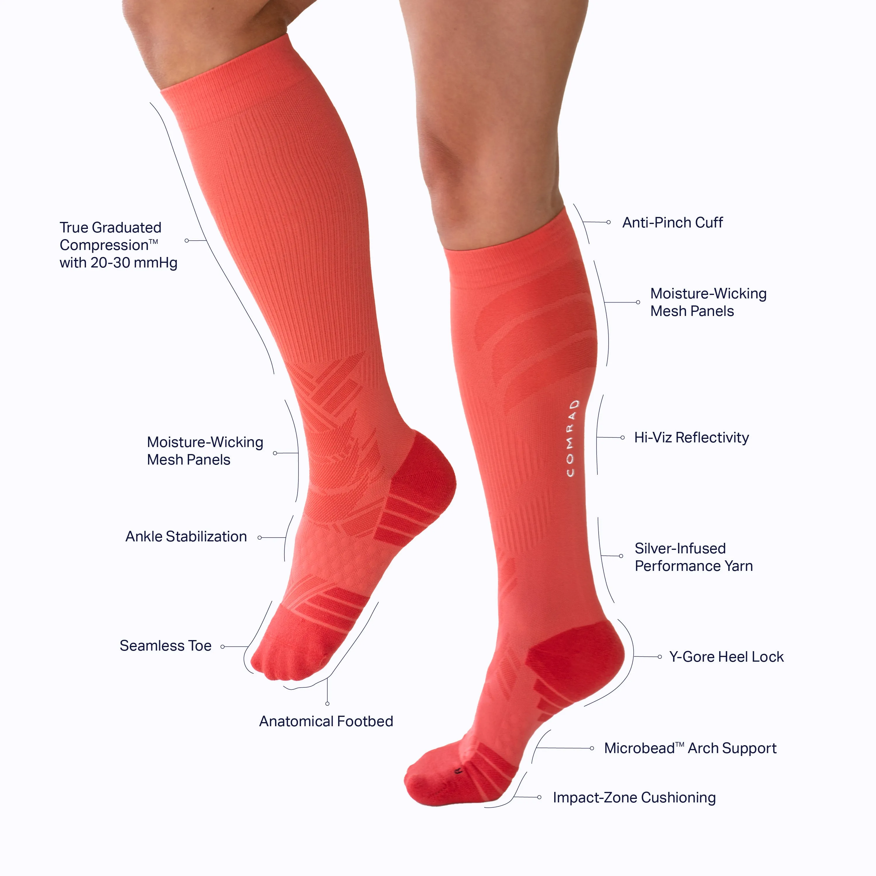 Running Knee High Compression Sock – Coral